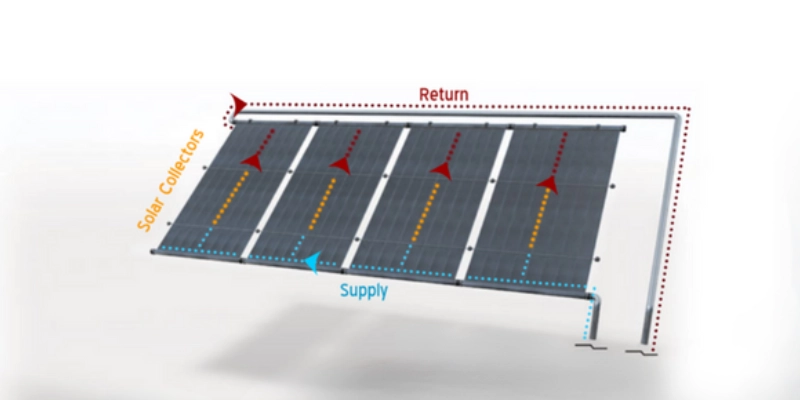 solar panel diagram